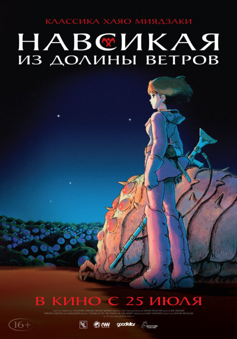  Навсикая из долины ветров (1984) 